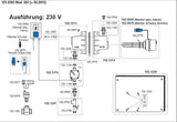 Umlaufheizsystem Mod. 303 mit Thermostat und Umlaufpumpe