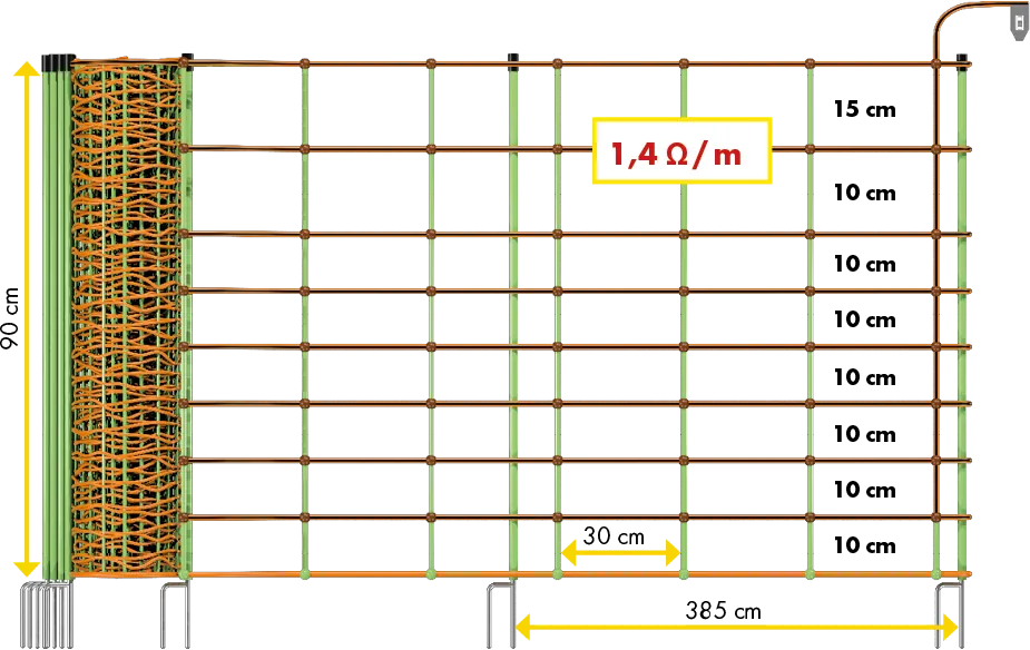 Elektrozaunnetz, Kombi, 0,90 m, 50 m mit Doppelspitze