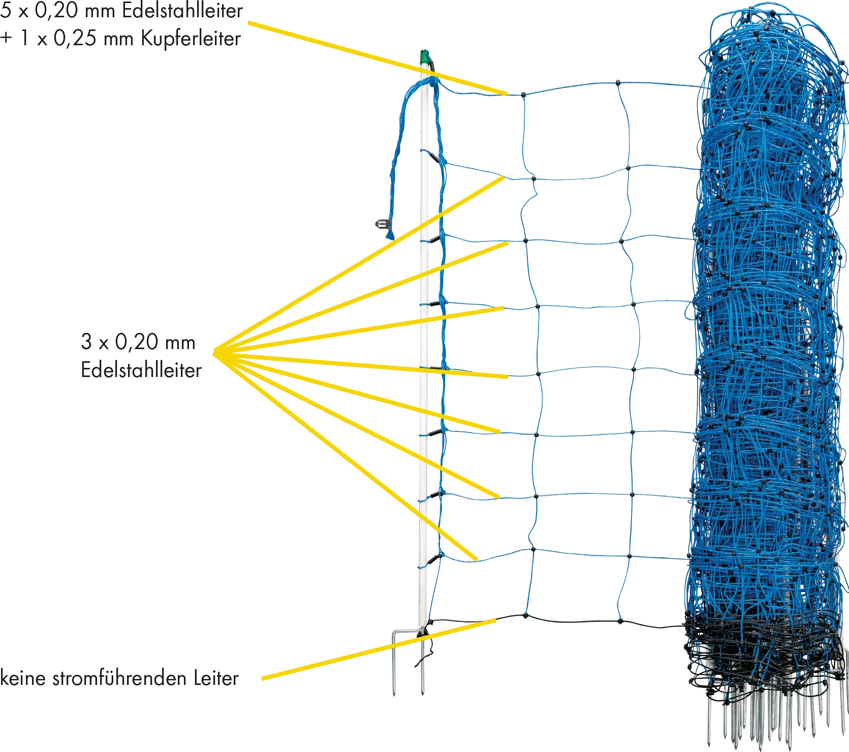 Tornado Elektrozaunnetz orange, h=108 cm Doppelspitze, 50 m