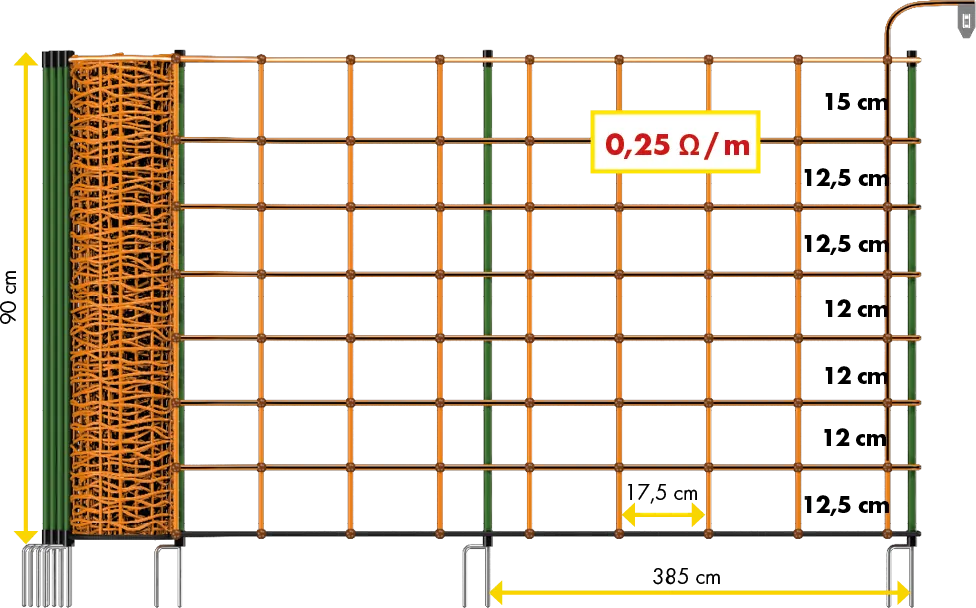 Tornado Elektrozaunnetz orange, h=108 cm Doppelspitze, 50 m