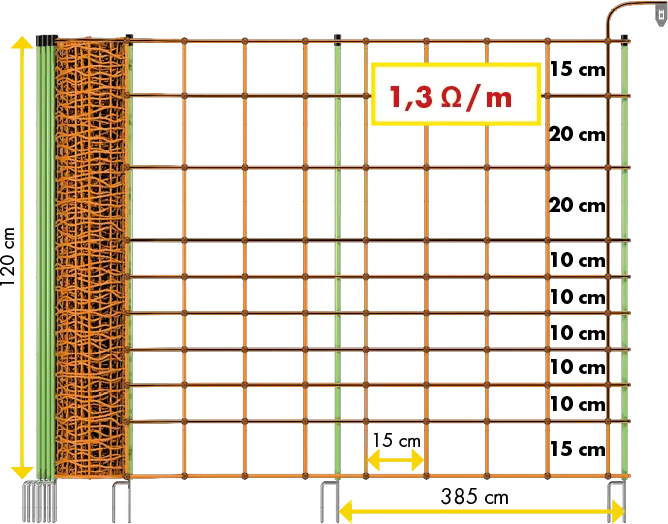 Elektrozaunnetz 120 cm hoch, mit Doppelspitze, 50 m