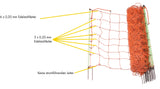 Elektrozaunnetz 145 cm hoch, mit Doppelspitze, 50 m