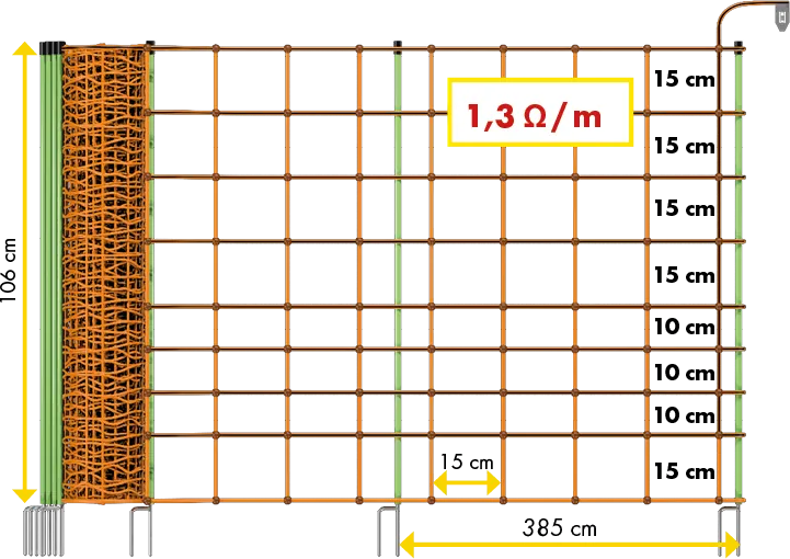Elektrozaunnetz 106 cm hoch, mit Doppelspitze, 50 m