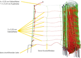 Tornado XL-Elektrozaunnetz, Kombi, 1,06 m, 50 m, Einzelspitze