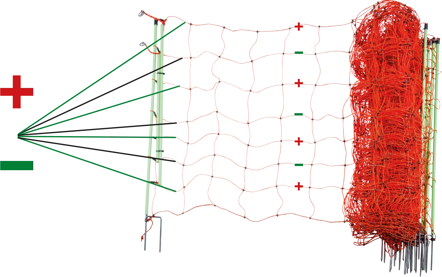 Elektrozaunnetz "plus/minus" 120 cm hoch mit Doppelspitze, 50 m