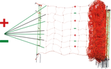 Elektrozaunnetz "plus/minus" 120 cm hoch mit Doppelspitze, 50 m