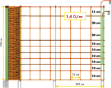 Elektrozaunnetz "plus/minus" 120 cm hoch mit Doppelspitze, 50 m