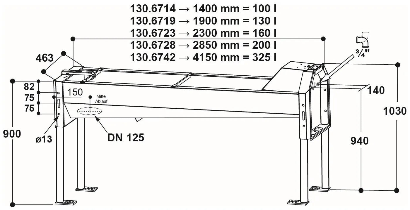 Schnellablauf-Trog 2,85 m (200 l) Modell 6728 für Wandmontage, Edelstahl