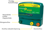 P4500, Multifunktions-Gerät, 230V/12V