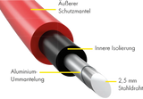 Hochspannungs-Elektrozaunkabel 2,7 mm, Tornado, alulegiert, 100 m Rolle