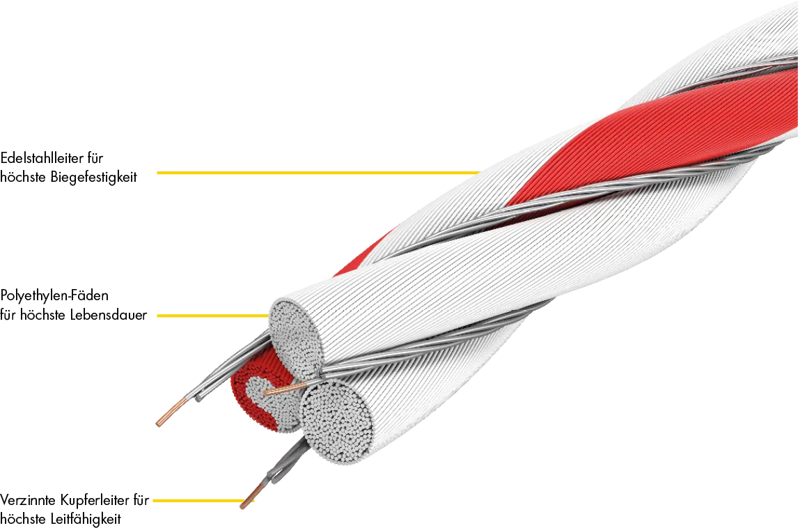 Tornado XL Seil, 200 m Rolle 8 Niro 0,20 mm, 3 Cu 0,30 mm, weiss-rot