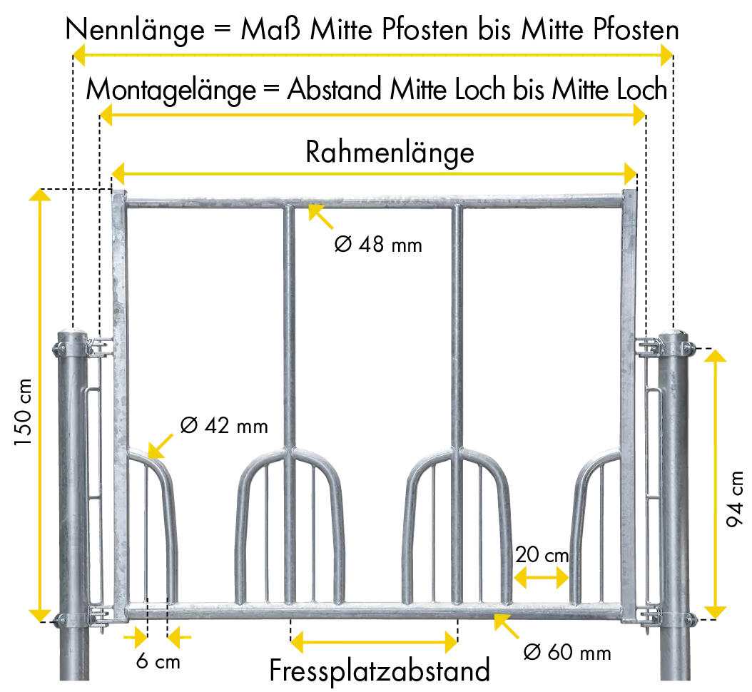 Universal-Fressgitter L= 273 cm 4 Fressplätze für Großballenraufe