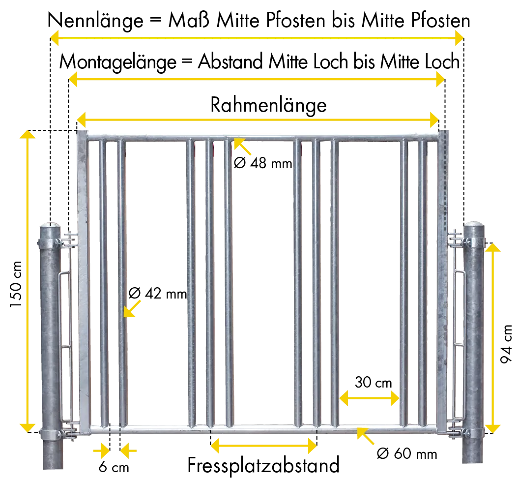 Sicherheits-Pferdefressgitter l = 191 cm 3 Fressplätze für Profi-Raufe
