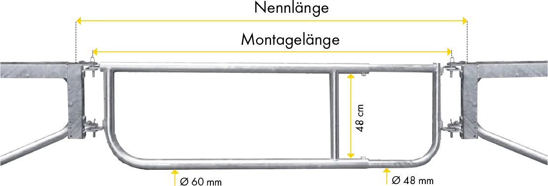 Abtrennung R2LB(4/5), H= 60 cm Montagelänge 3,70 - 4,80 m