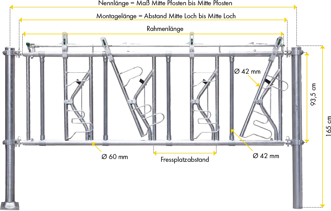 Sicherheits-Selbstfangfressgitter SSV 4/3, 4 Plätze, 3 m