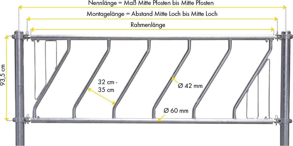 Schrägfressgitter 5 m/ 10 Pl., vz mit Mittelstütze