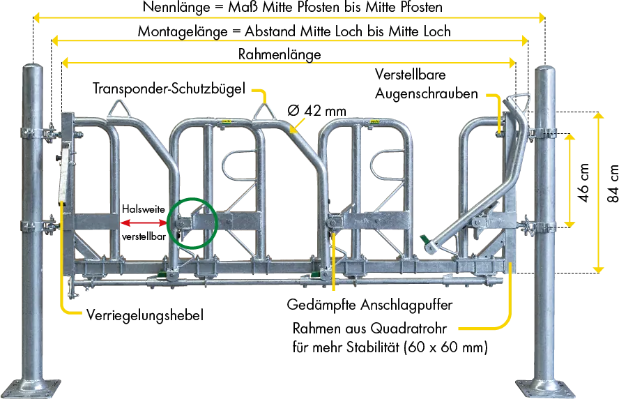 Schwedenfressgitter modular, 7 Plätze Montagelänge 5,23 m