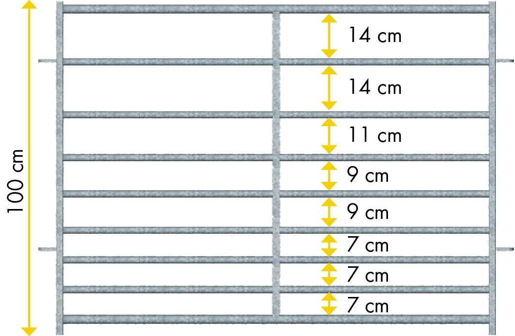 Abtrennung für Schafe L= 1,89 m, H= 1,00 m