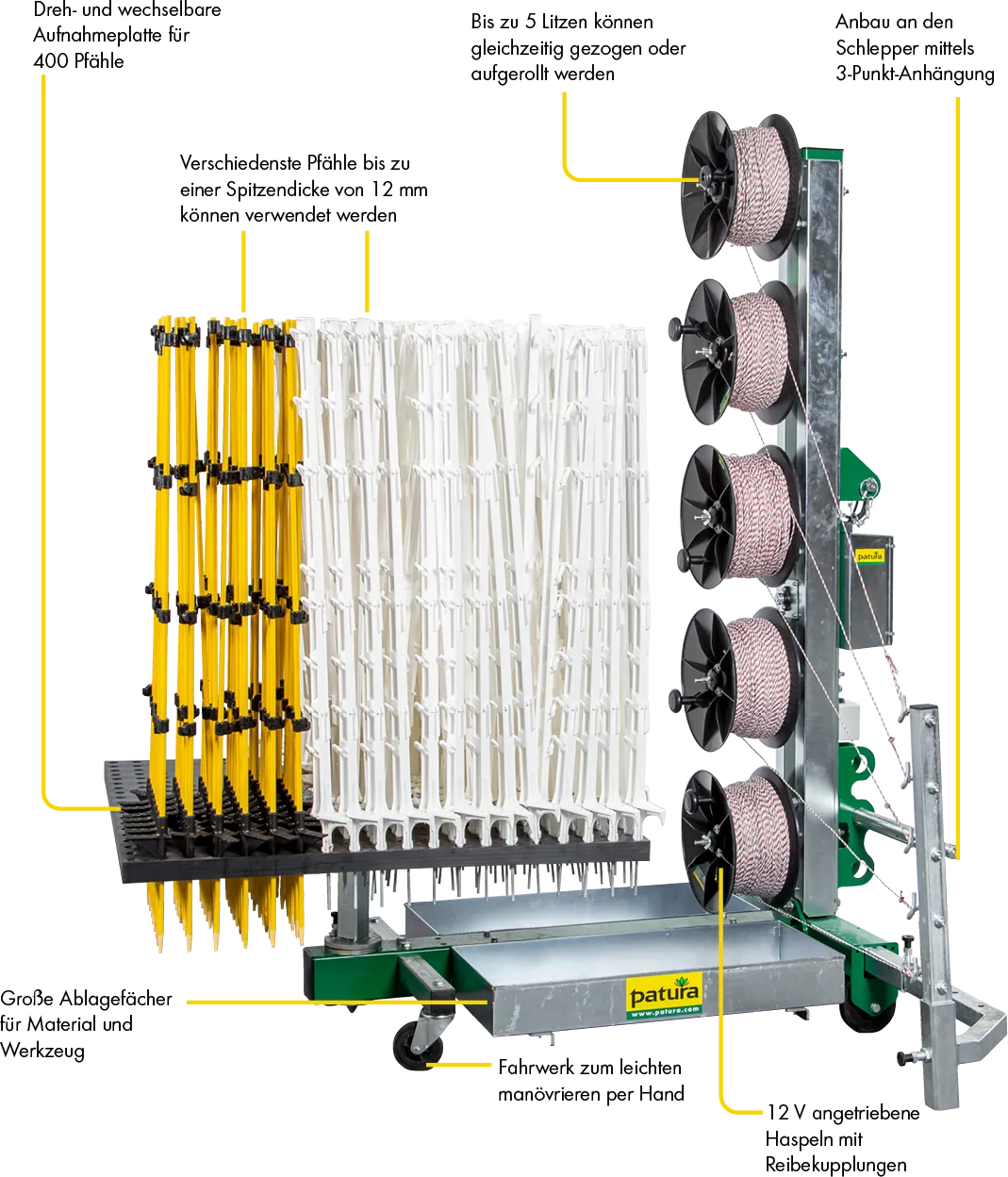 Tornado Master 5.0 Weidezaunmaschine für bis zu 5-reihige Zäune mit 3-Punkt