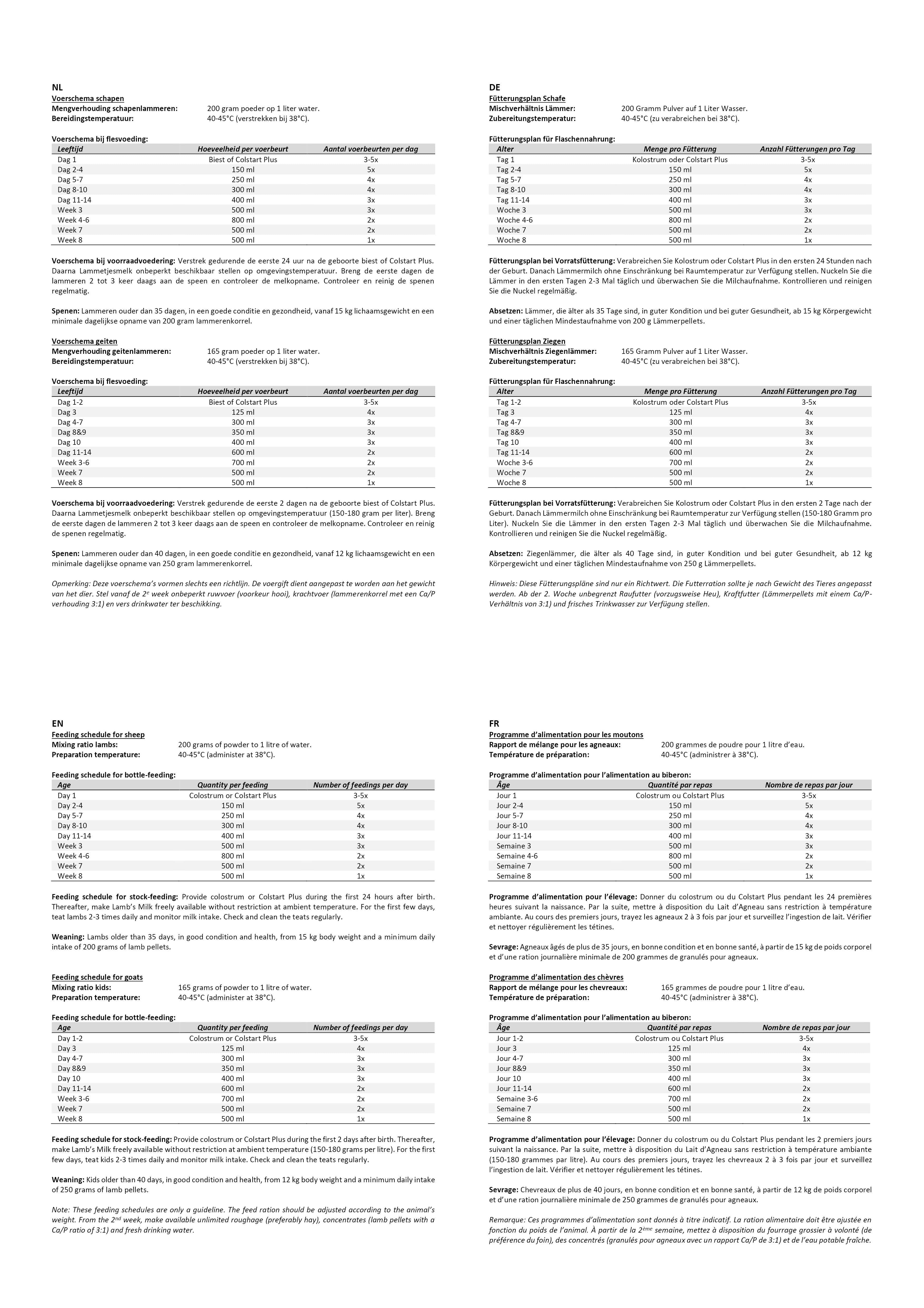 Excellent Lämmermilch