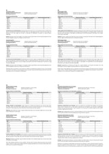 Excellent Lämmermilch